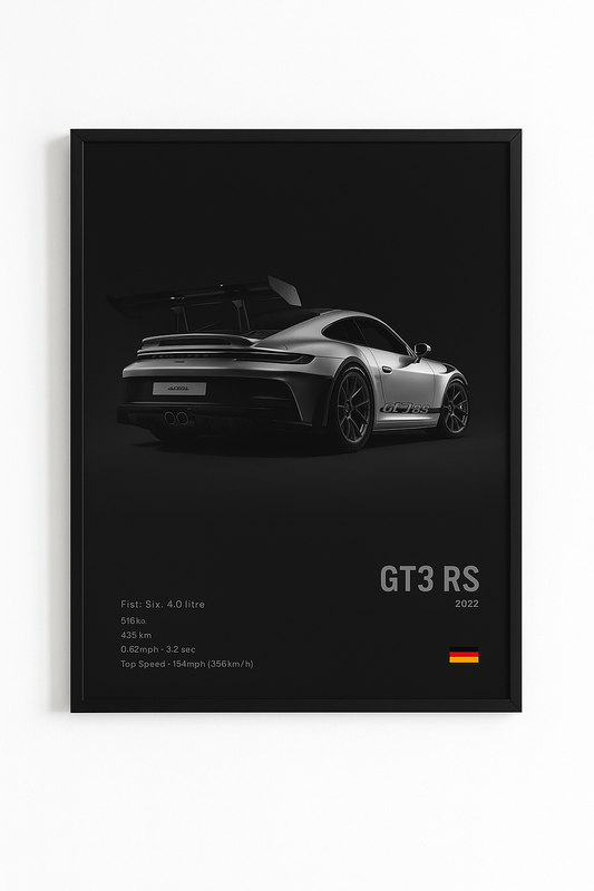 GT3 RS Inspired Poster (Rear View)