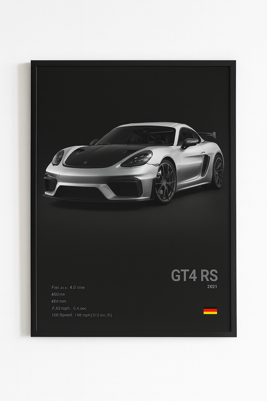 GT4 RS Inspired Poster