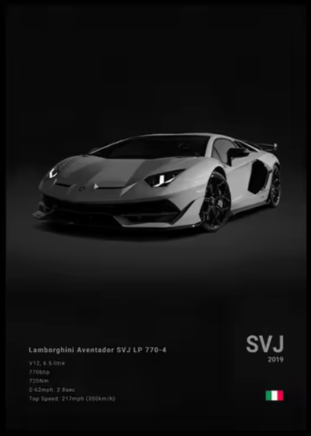 Lamborghini Aventador SVJ Inspired Poster